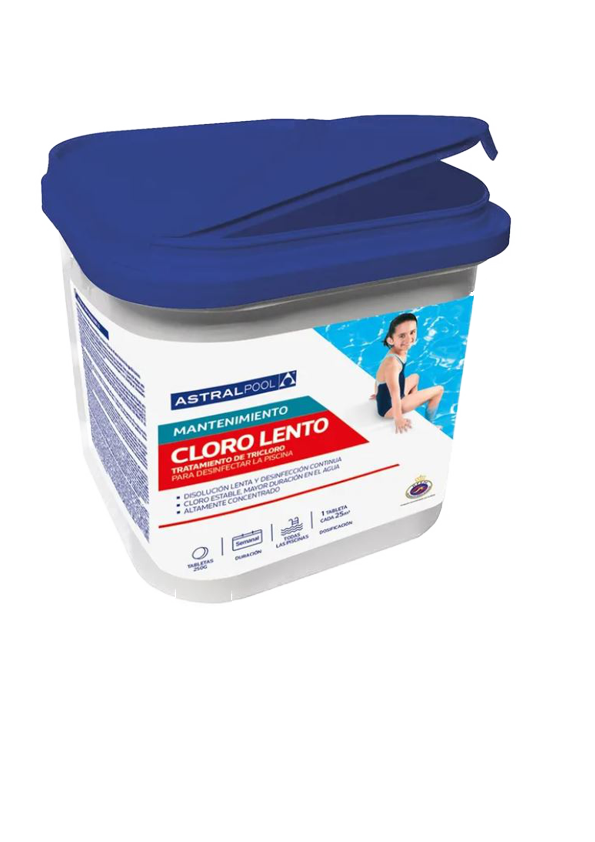 cloro lento